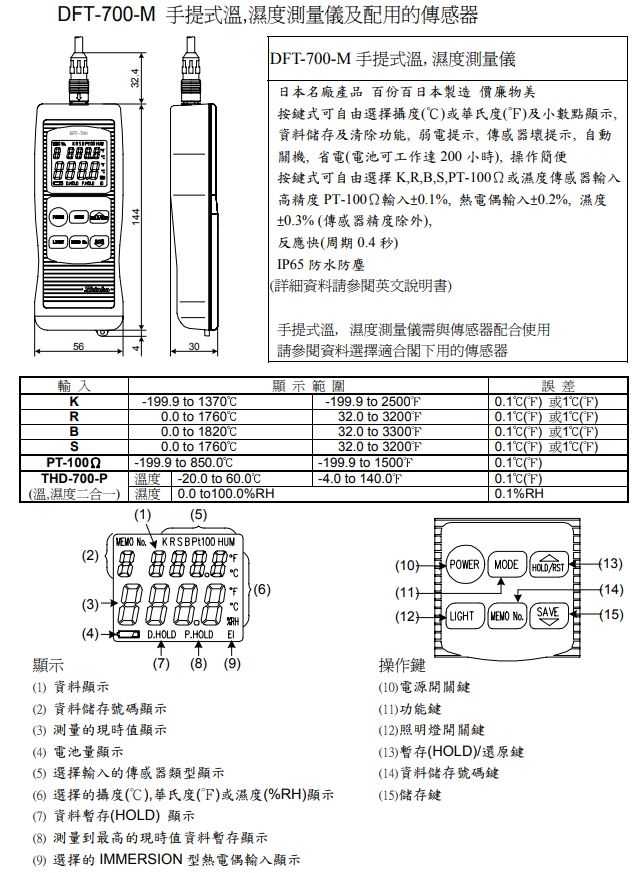 SHINKO表面溫度計DFT-700M,DFT-700-M 手提式溫,濕度測量儀